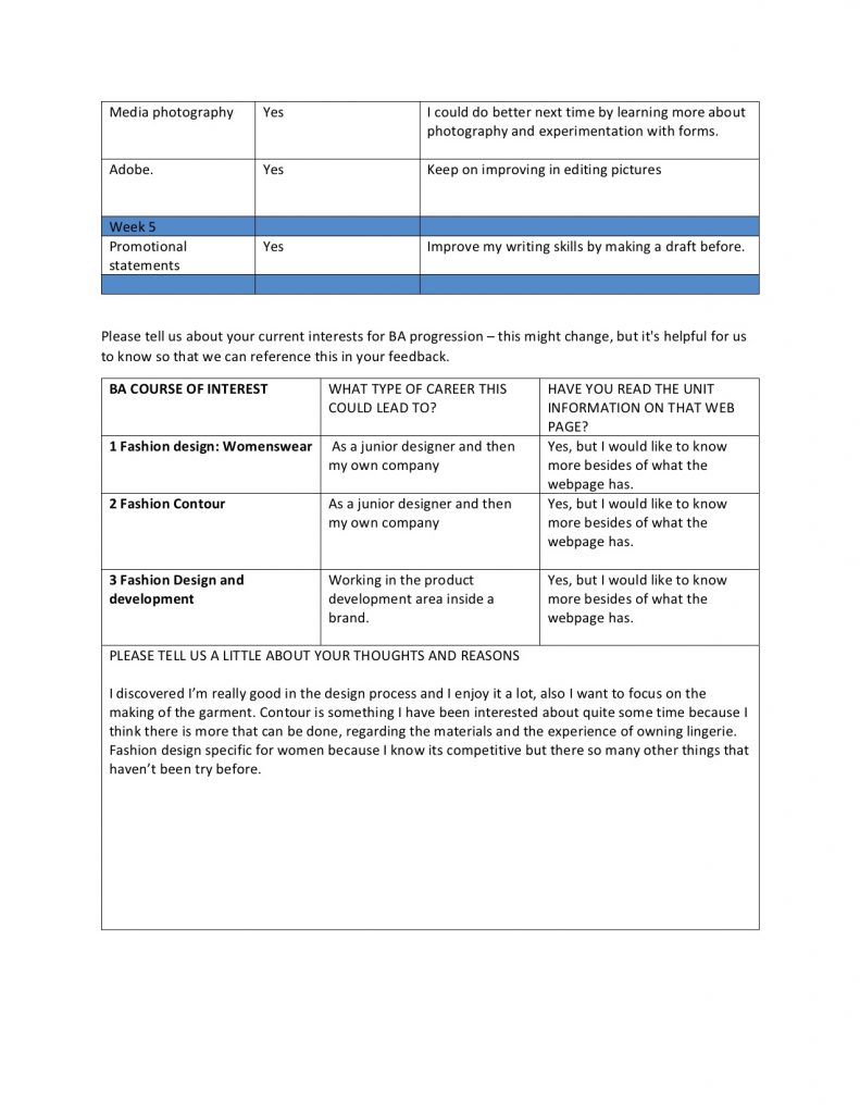 Peers feedback and self checklist | KsalB